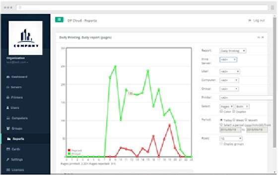 OP Cloud dashboard