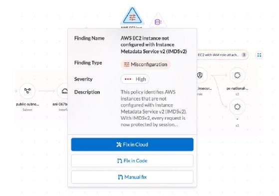 Prisma Cloud fix in cloud option
