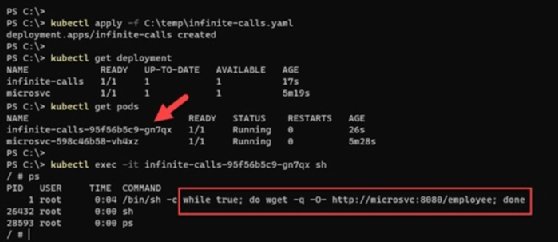 The kubectl exec -it <CONTAINER_NAME>  sh command verifies processes are running.