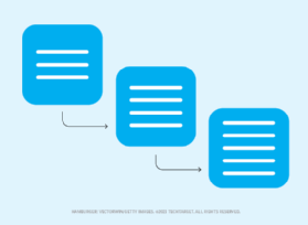 a diagram illustrating progressive disclosure