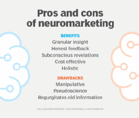 neuromarketing pros and cons