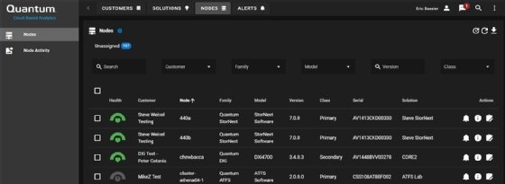 Screenshot of Quantum Cloud-Based Analytics