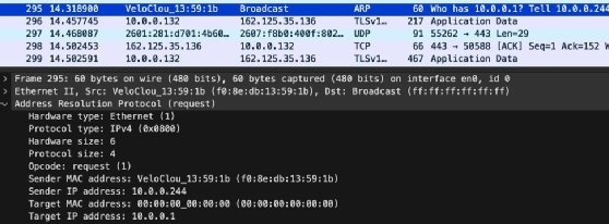 Screenshot showing a Wireshark capture of ARP