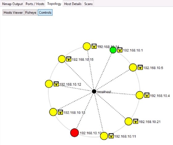 Screenshot of a Zenmap network scan using topology view