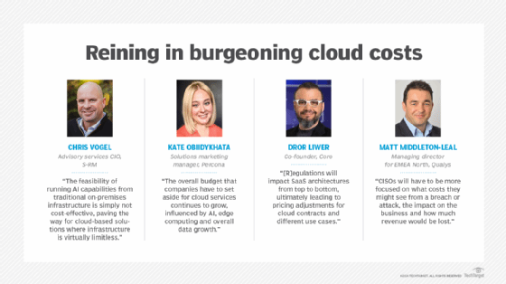 Experts discuss cloud pricing and the need to control costs.