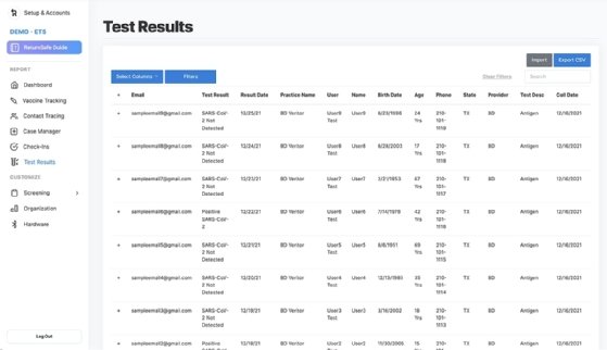 ReturnSafe dashboard for managing COVID-19.
