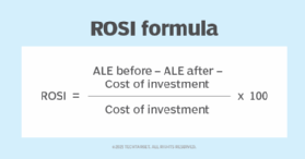 ROSI formula