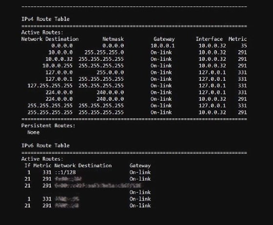 screenshot of the contents of a routing table.