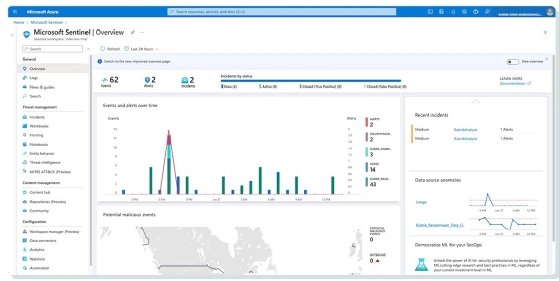 The Microsoft Sentinel dashboard showing integrated alerts from Rubrik Security Cloud.