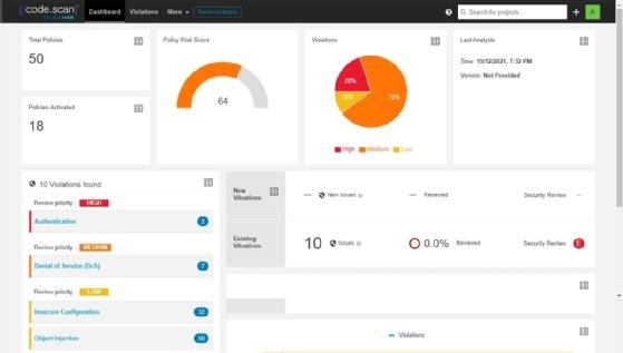 Screenshot of the CodeScan Shield Salesforce security dashboard