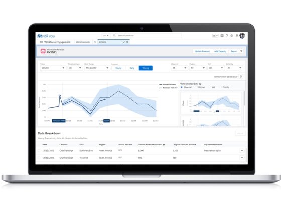 Salesforce Service Cloud Workforce Engagement screenshot
