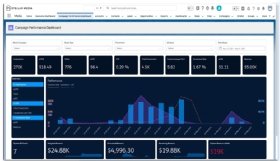 Salesforce Industries Media Cloud