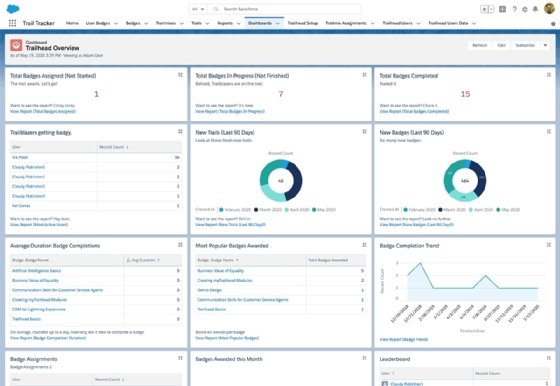 Screenshot of Salesforce Work.com Trailhead application.