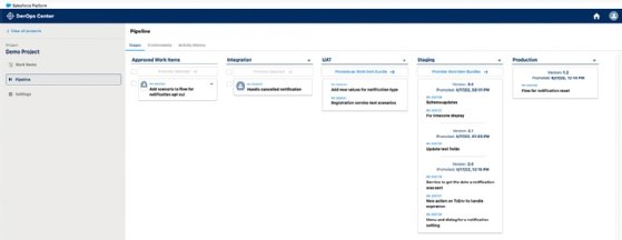 DevOps Center UI