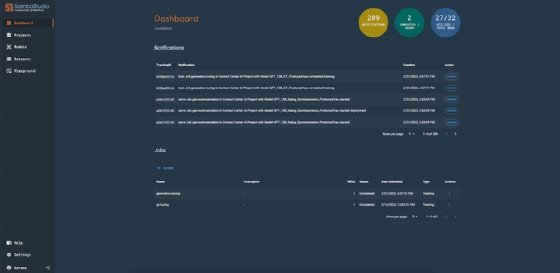 Screenshot of the SambaNova Suite for generative AI dashboard.