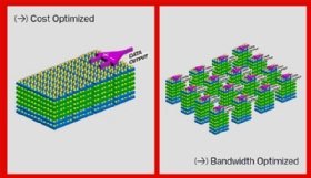 Illustration comparing the design of cost-optimized vs. bandwidth-optimized NAND flash chips.