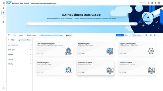 This image shows the SAP Business Data Cloud central data hub for enterprise AI applications.