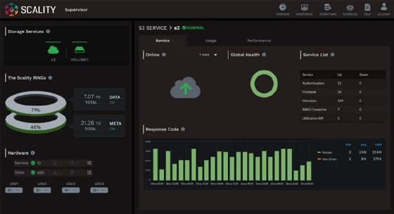 Scality Ring9 control panel