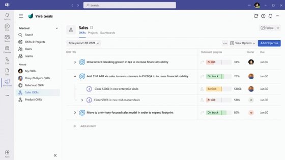 Screen shot of how Microsoft Viva Goals uses Power BI.