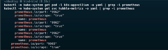 Verified Hubble annotations