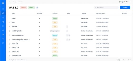 APIwiz low-code API management platform