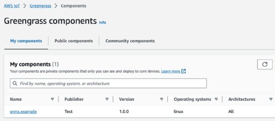 Screenshot of AWS IoT Greengrass component console
