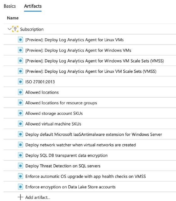 Screenshot of artifacts within Azure Blueprints