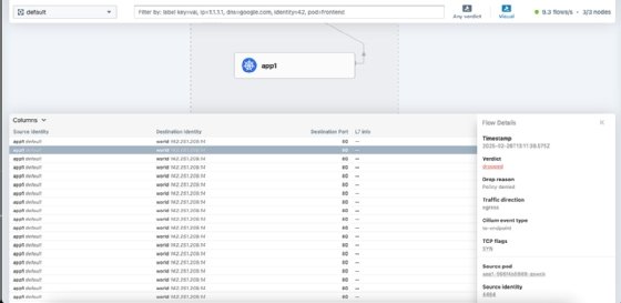 Hubble UI default-deny request verdict dropped