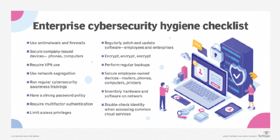 cyber hygiene checklist