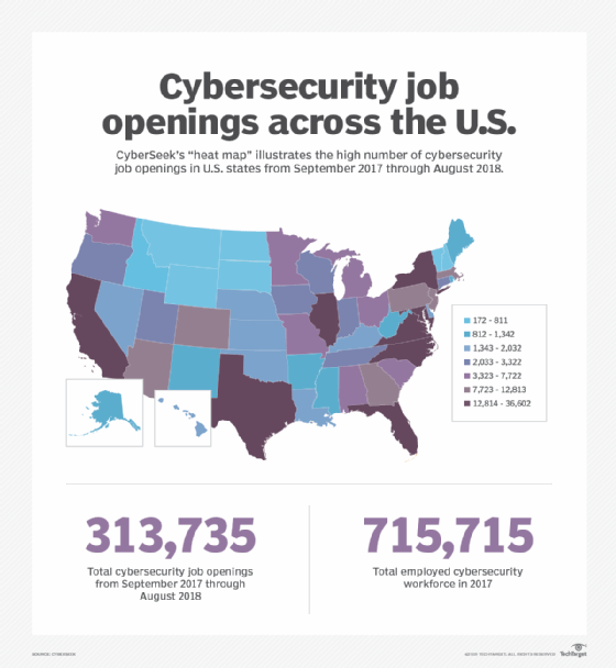 Cyberseek's 'heat map' is a NIST-sponsored tool that helps tabulate the supply of and demand for cybersecurity skills.
