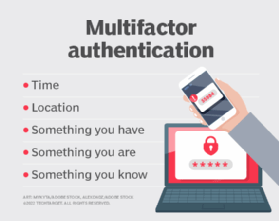 An image showing the factors involved in multifactor authentication.