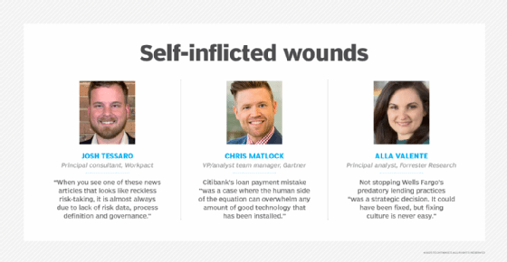 Visual with quotes from consultants on corporate failures to manage risks