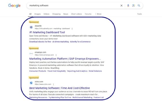 A screenshot of a Google SERP that highlights where paid search ads appear on Google.