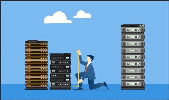 Server sizing illustration