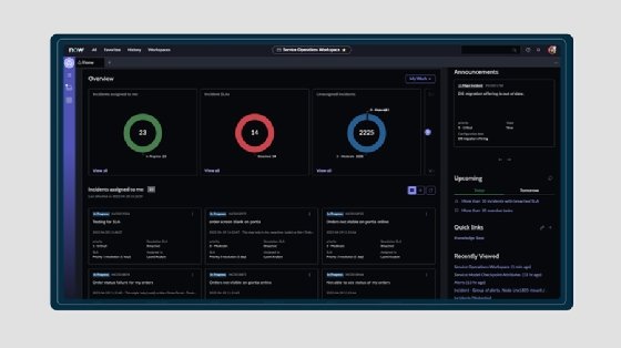 ServiceNow's Service Operations Workspace dashboard