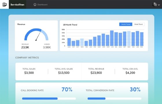 screenshot of ServiceTitan's user interface