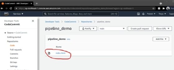 Screenshot showing a repository created is AWS CodeCommit called pipeline_demo