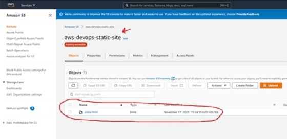 Screenshot of the updated index.html file published to AWS S3