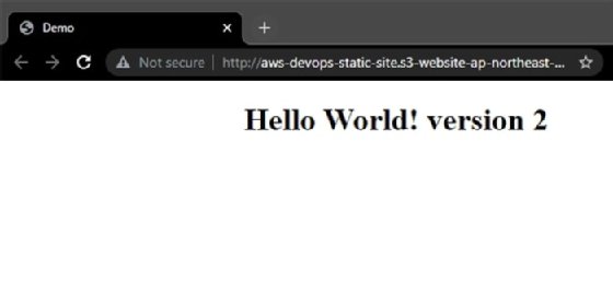 Screenshot of the changes in the index.html file reflected on the static website that says 'Hello World! version 2'