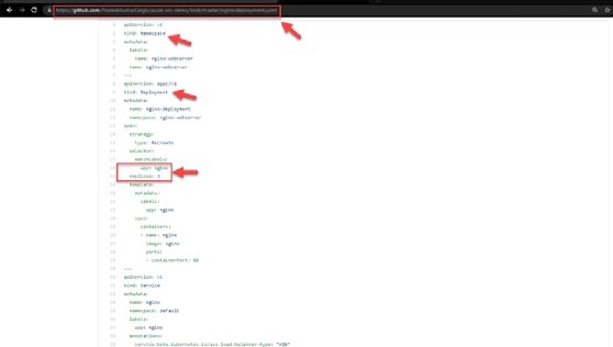 A screenshot of the GitHub repository and URL, with arrows highlighting the configuration is the same as the local cluster.