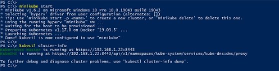 A screenshot of Minikube starting, with commands run through PowerShell.