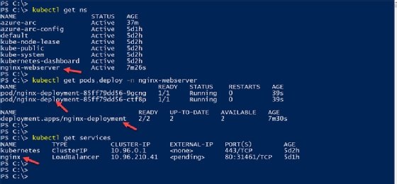 A screenshot of the Nginx pod deployment check, pointing to the various outputs that confirm the pod is running locally.
