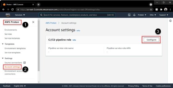 Screenshot of the AWS Proton portal user interface, with highlights on (1) AWS Proton and (2) Account settings in the left-side menu and (3) the Configure button on the right.