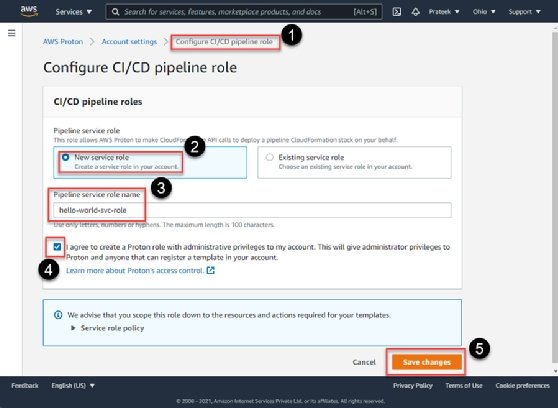 Screenshot of the Configure page, accessed from Account settings, with highlights on (1) the menu page; (2) New service role; (3) Pipeline service role name, with hello-world-svc-role input; (4) 'I agree' checkbox; (5) 'Save changes' button.