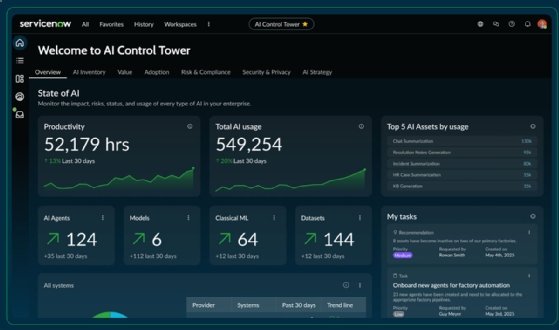 The ServiceNow AI Control Tower dashboard.
