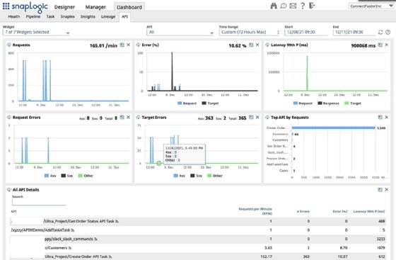 image of SnapLogic's integration platform