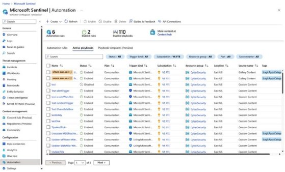 Screenshot of all SOAR playbooks