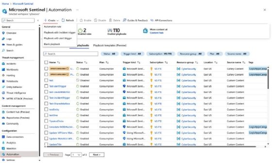 Screenshot of current Microsoft Sentinel playbooks