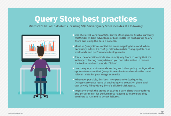 SQL Server Query Store best practices from Microsoft