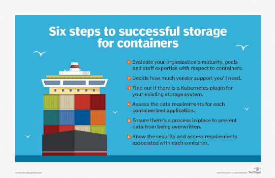 Container benefits